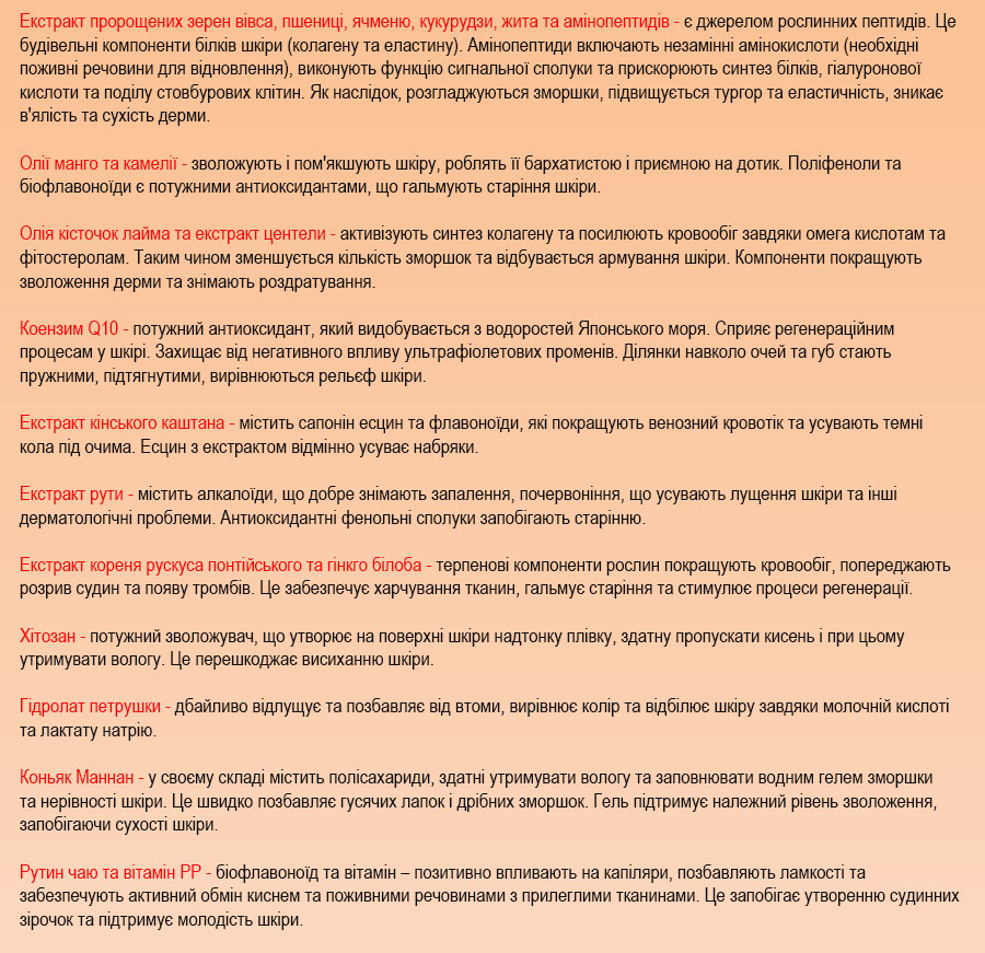 догляд за шкірою обличчя
