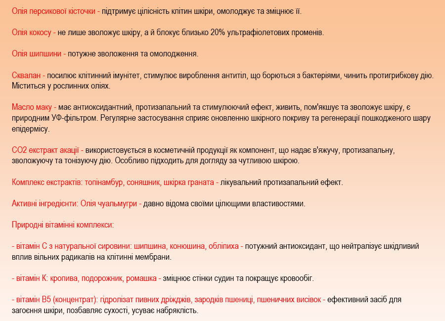 Поживні креми для тіла