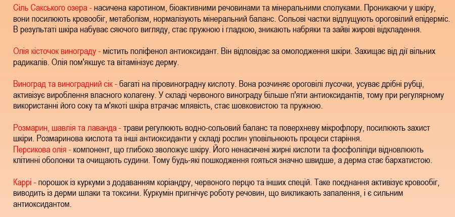 трав'яний пілінг купити