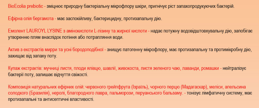 Дезодоранти для тіла