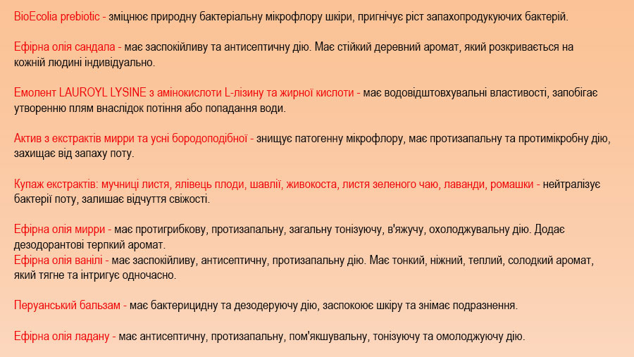дезодорант для тіла