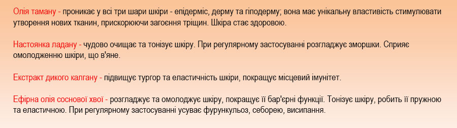молочко для тіла