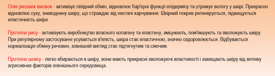 молочко для тіла