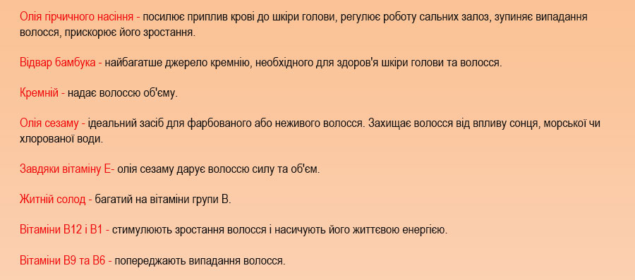 купити натуральні маски для волосся